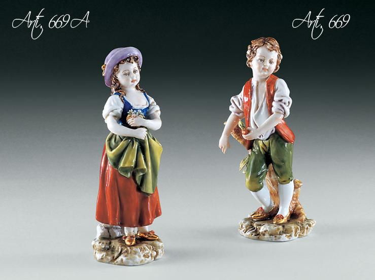 Фарфоровая статуэтка Heidi, Peter. TICHE, Италия.